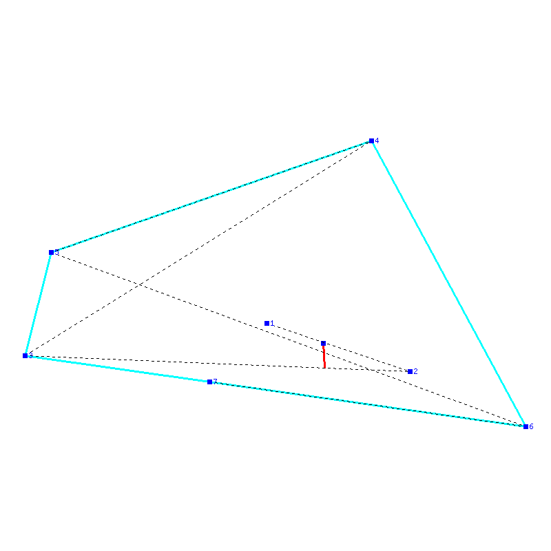 Flugauswertung